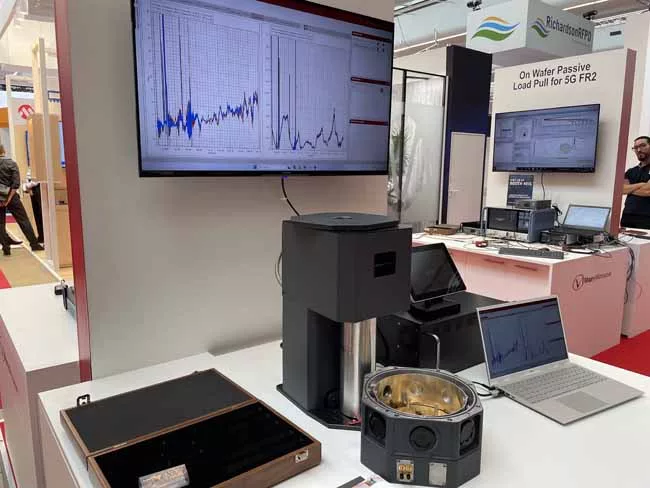 EuMW 2024