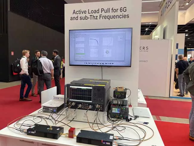 EuMW 2024