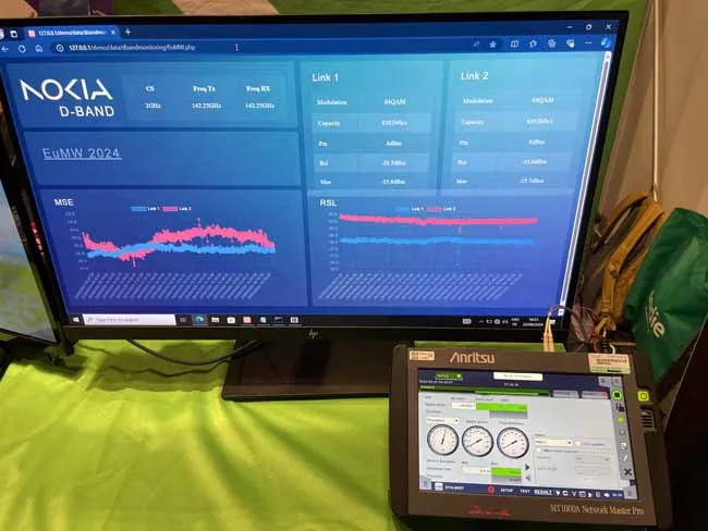 EuMW 2024