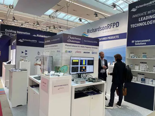 EuMW 2024