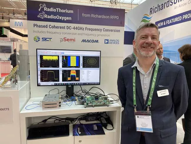 EuMW 2024