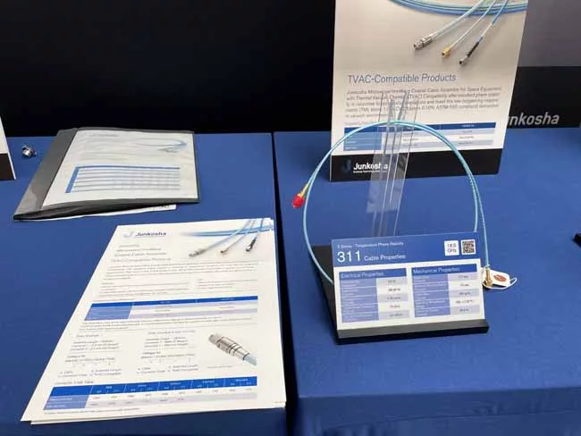 EuMW 2024