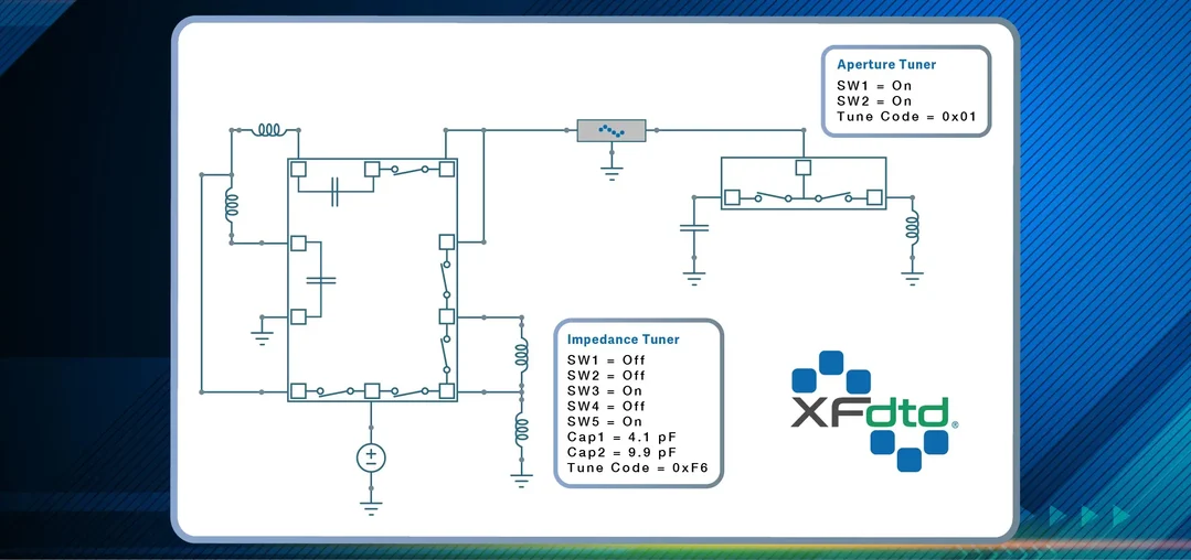 Remcom XFdtd 7.11 Image No Caption.webp