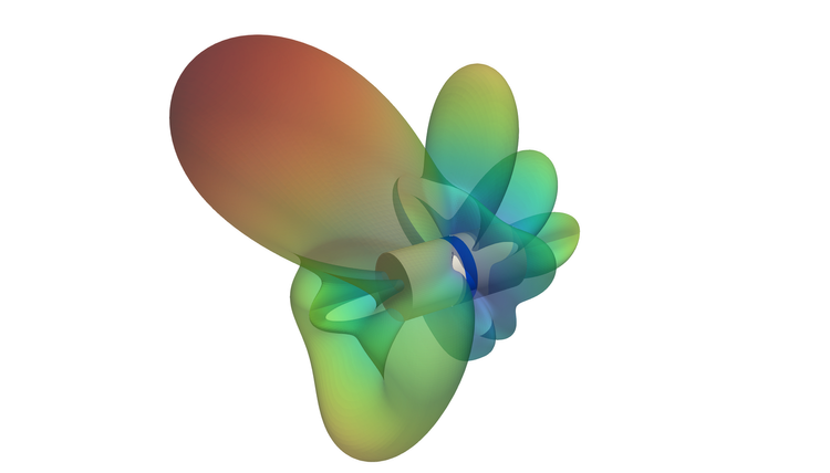 coated_cylinder_RCS_bistatic_45_TT.png