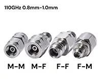 URF Adapter Kit.jpg