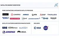 SatelliteMkt.jpg