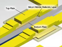 UltraSourceUltraCapacitor_Slice.jpg