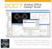 Awranalog office banner