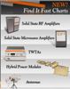 find it fast guide