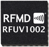 RFUV1002