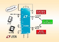 LTC3265