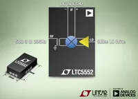 LTC5552