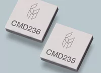 CM_PR_CCMD235-CMD236