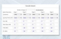 cascade calc