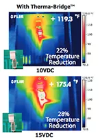 IMS_ThermaBridge