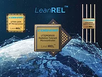 LeanREL_400x301