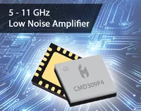 200-CMD309P4-pr-image