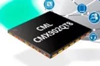 CMX902