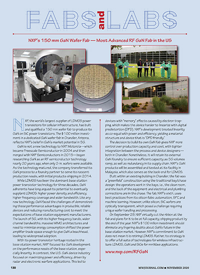 Fabs and Labs: NXP