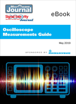 Oscilloscope Measurements Guide