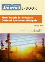 New Trends in Software Defined Spectrum Analysis