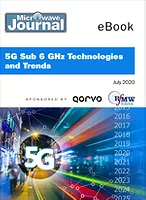 Rfmw qorvo july 2020 v3 cvr150