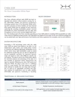 Cyan Software Defined Radio