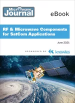 RF & Microwave Components for SatCom Applications