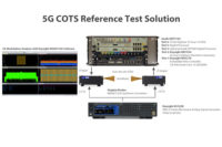 5G COTS system