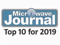 Top 10 Articles