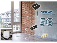 Pivotal-Macom