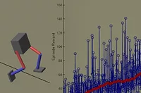 Reinforcement Learning Toolbox Training a biped robot to walk using DDPG Agent  MathWorks