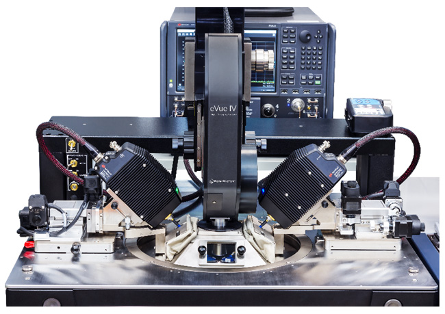 FormFactor System