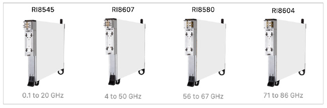 Roos components