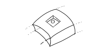Fig19