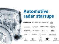 Automotive Radar Startups 2021