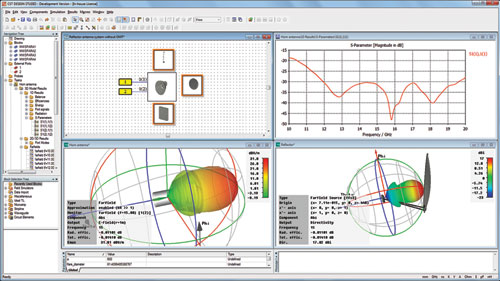 cst microwave studio mesh settings