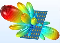Comsol