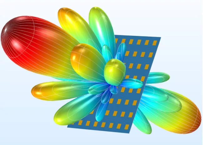 Comsol