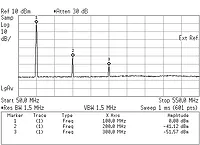 Fig6