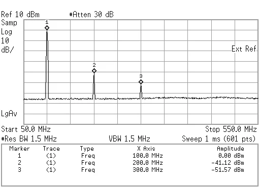 Fig6