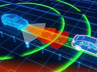 AutoRadar