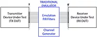 Fig1 NYU