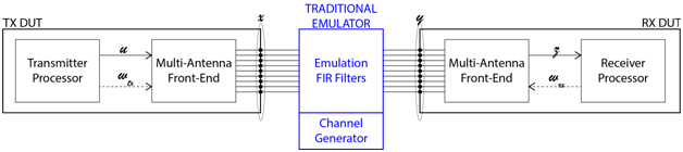 Fig2a NYU