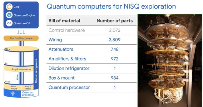 Quantum 1