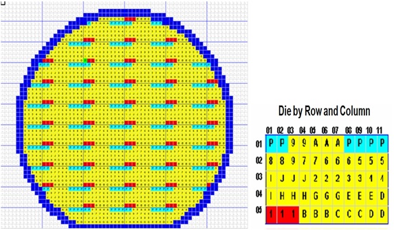 Fig 4