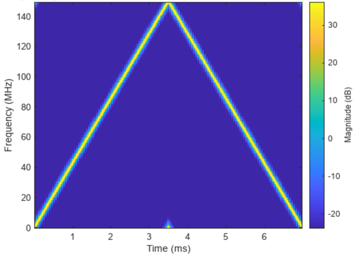 Figure 2.png