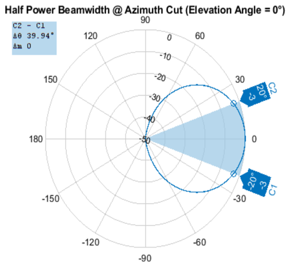Figure 3.png
