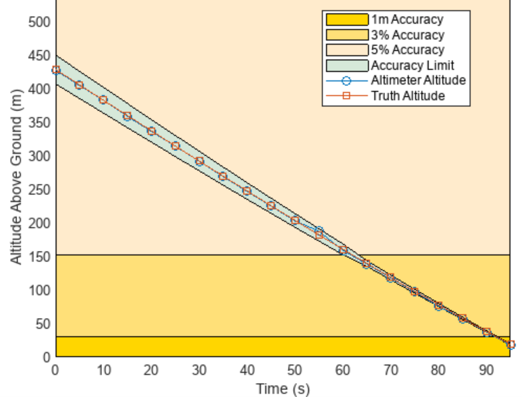 Figure 8.png