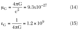 Math 14-15